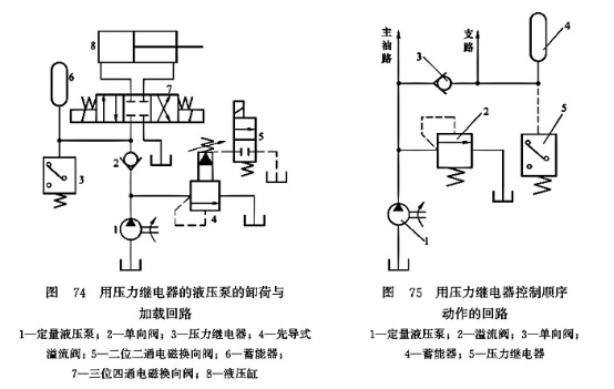 壓力繼電器