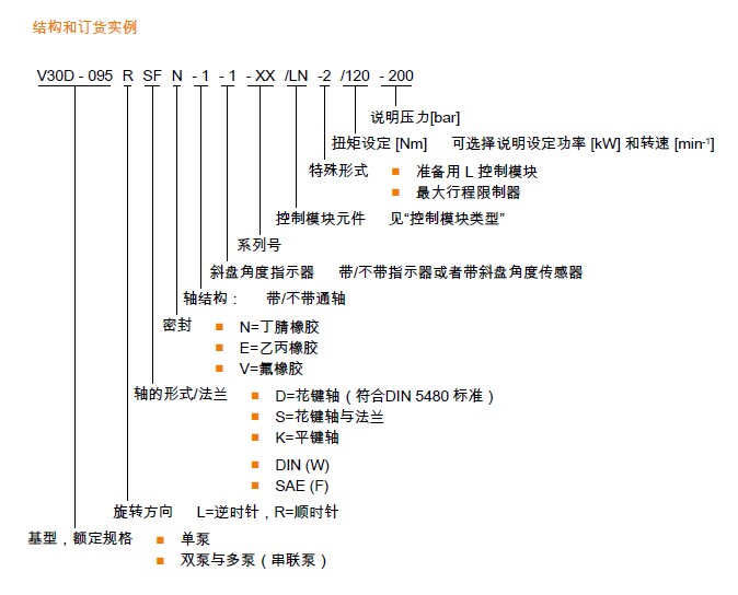 V30型變量軸向柱塞泵