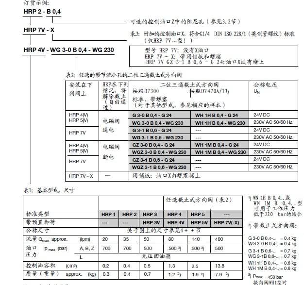 哈威液控單向閥