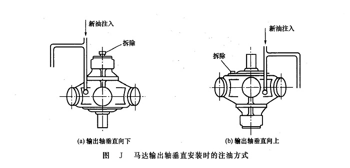 柱塞柱塞馬達